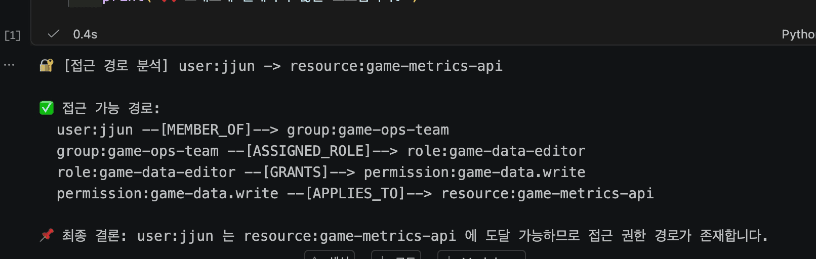 nx.shortest_path() 실행 결과 — jjun에서 game-metrics-api까지의 권한 경로